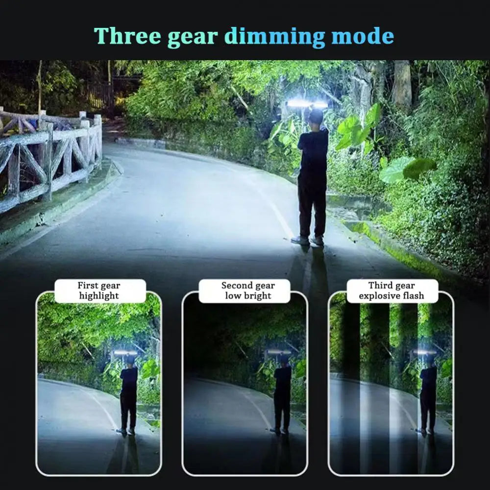 Rechargeable LED Home,Camping Light