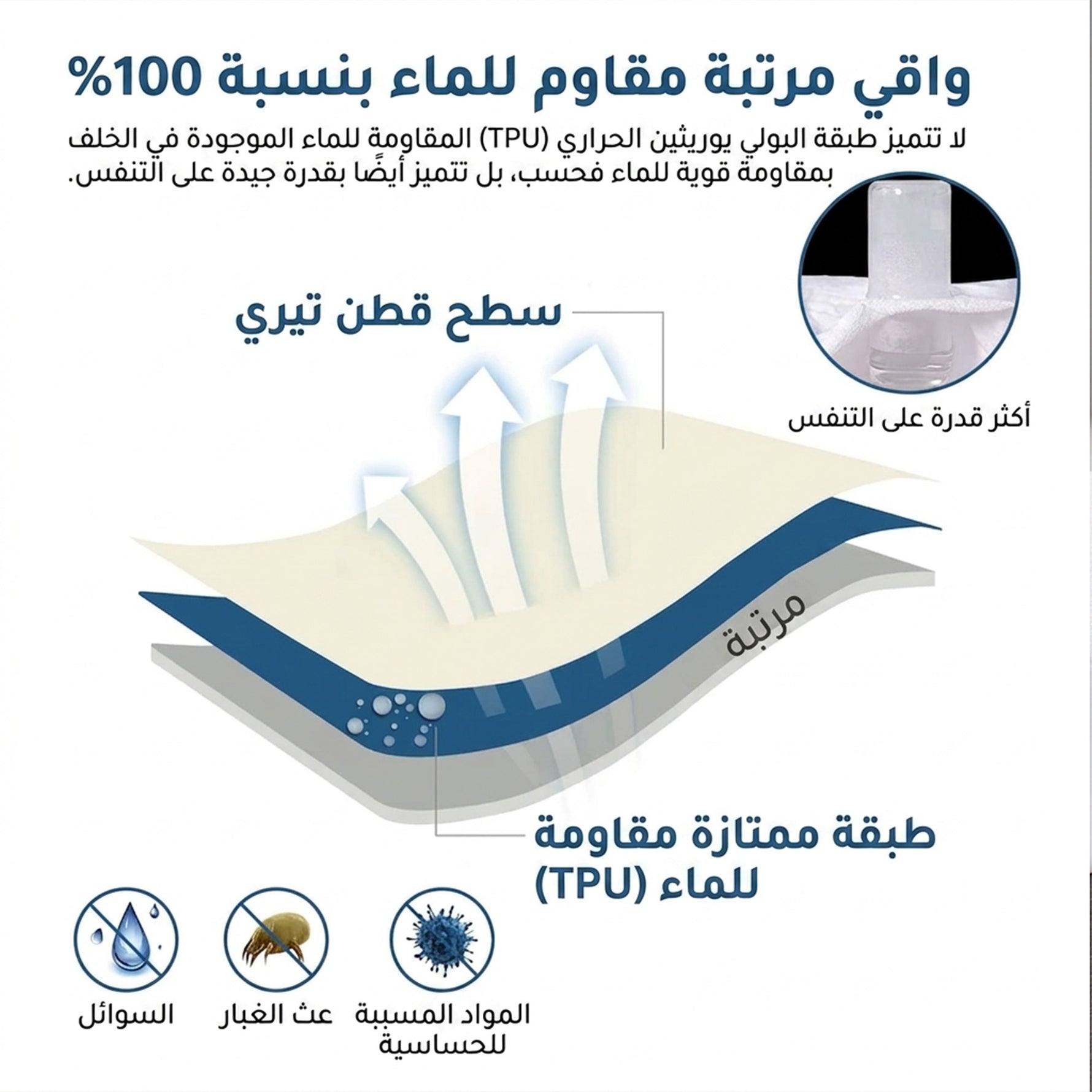 غطاء واقي للمرتبة مقاوم للماء - أبيض