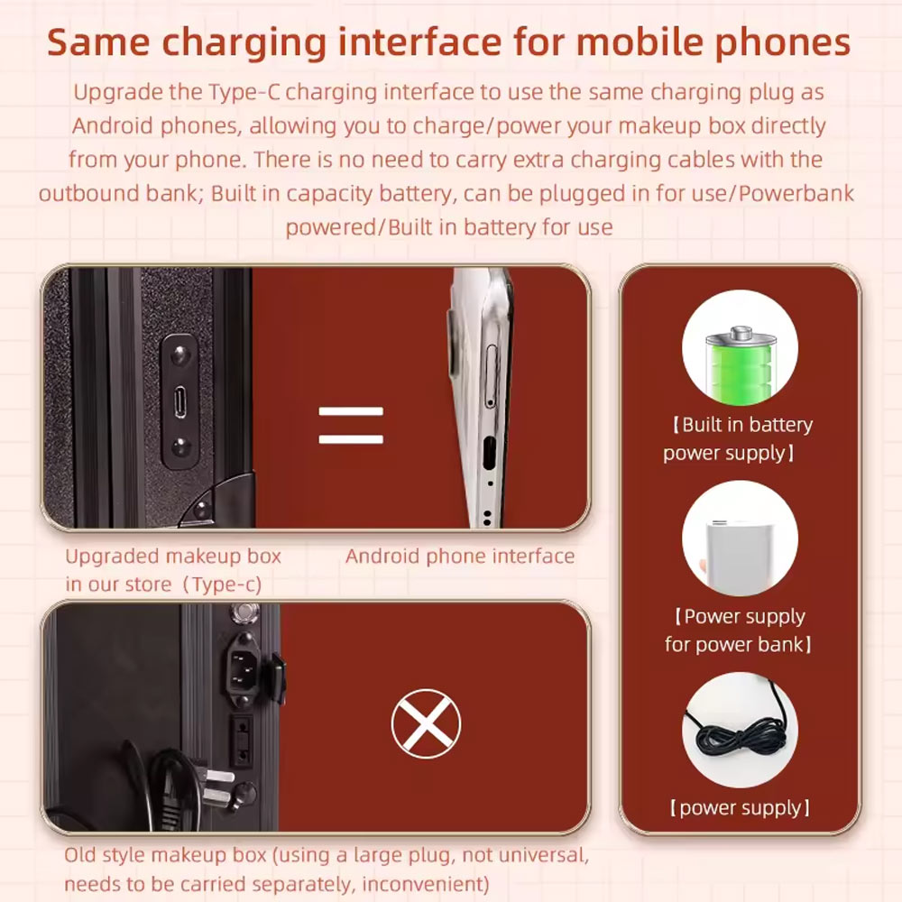 حقيبة لتنظيم مكياج