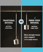 وسادة دورا بيم القياسية