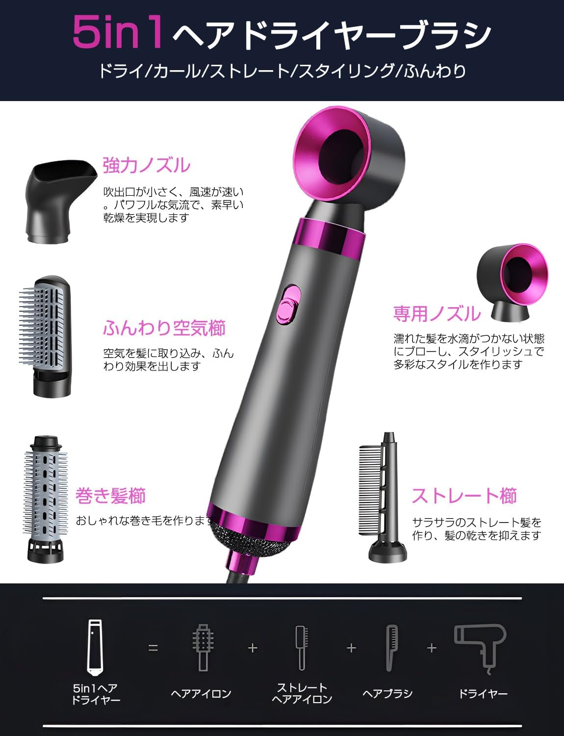 مجفف الشعر السريع مع مستويات