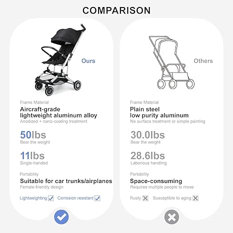 عربة أطفال خفيفة الوزن بمظلة كبيرة