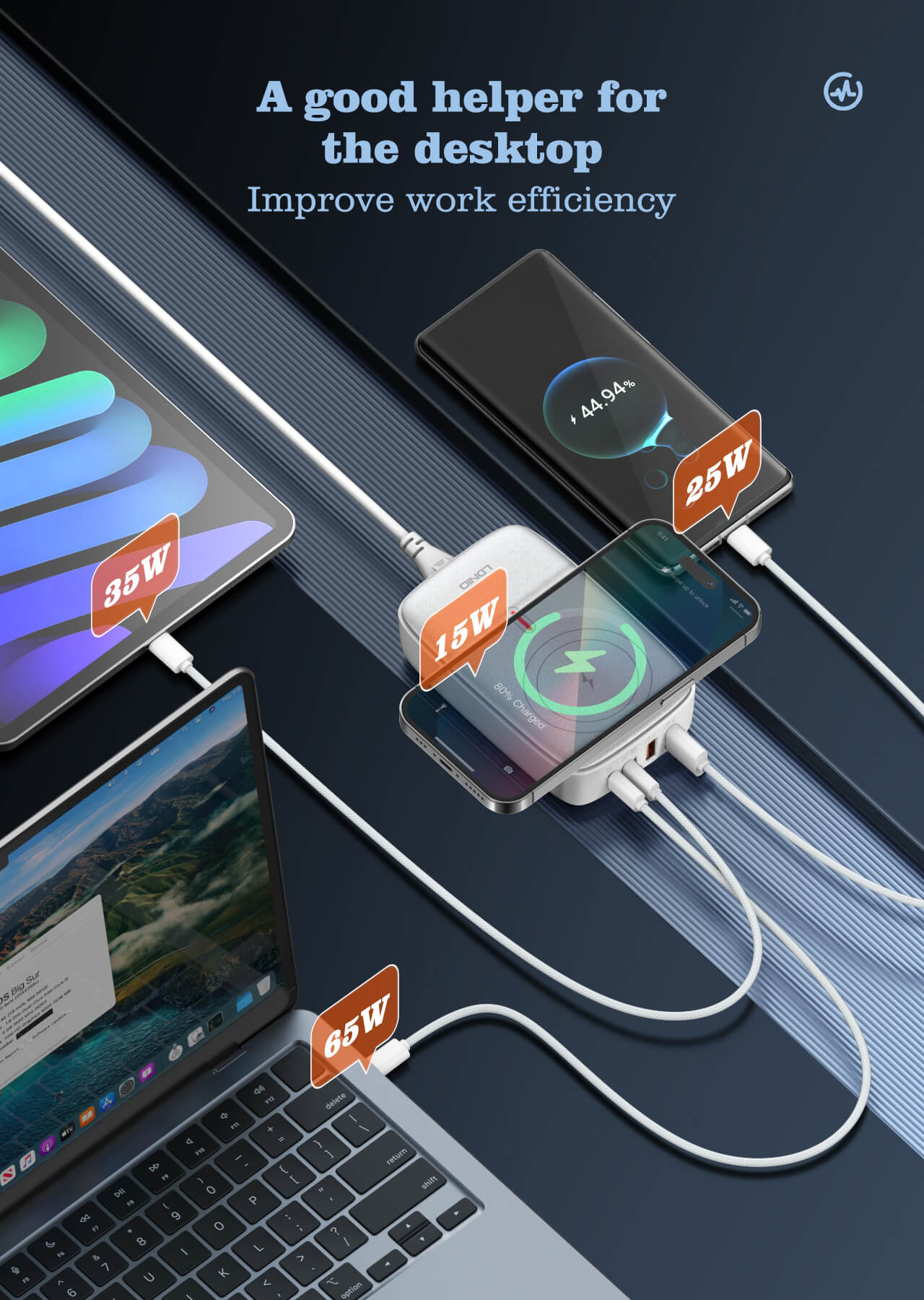 شاحن لاسلكي متعدد المنافذ