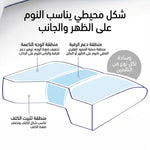 وسادة كانون دورالوفت ثلاثية الأبعاد