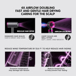 مجفف الشعر السريع مع مستويات