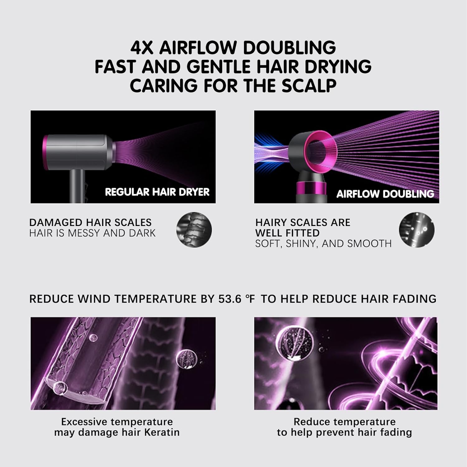 مجفف الشعر السريع مع مستويات