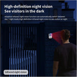 جرس باب فيديو WiFi ، لاسلكي