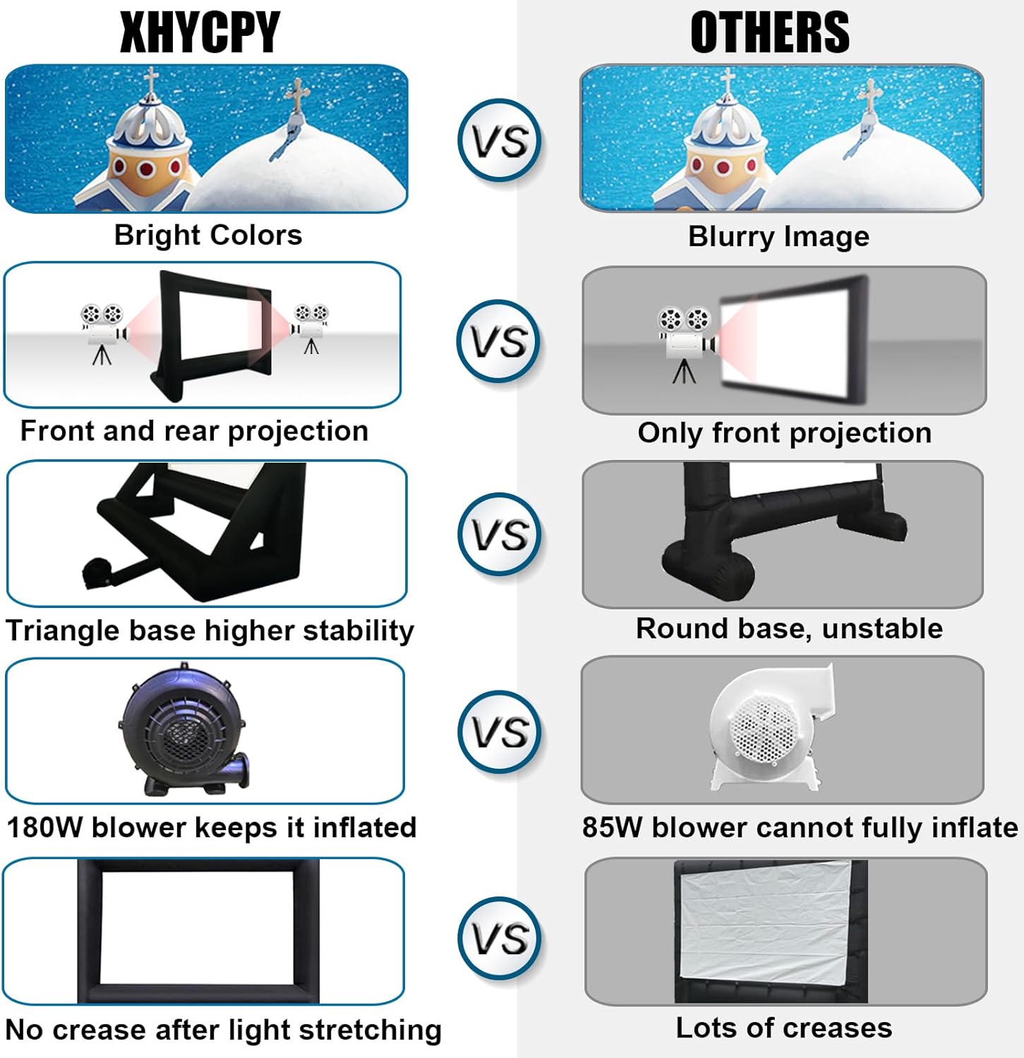 شاشة عرض قابلة للنفخ