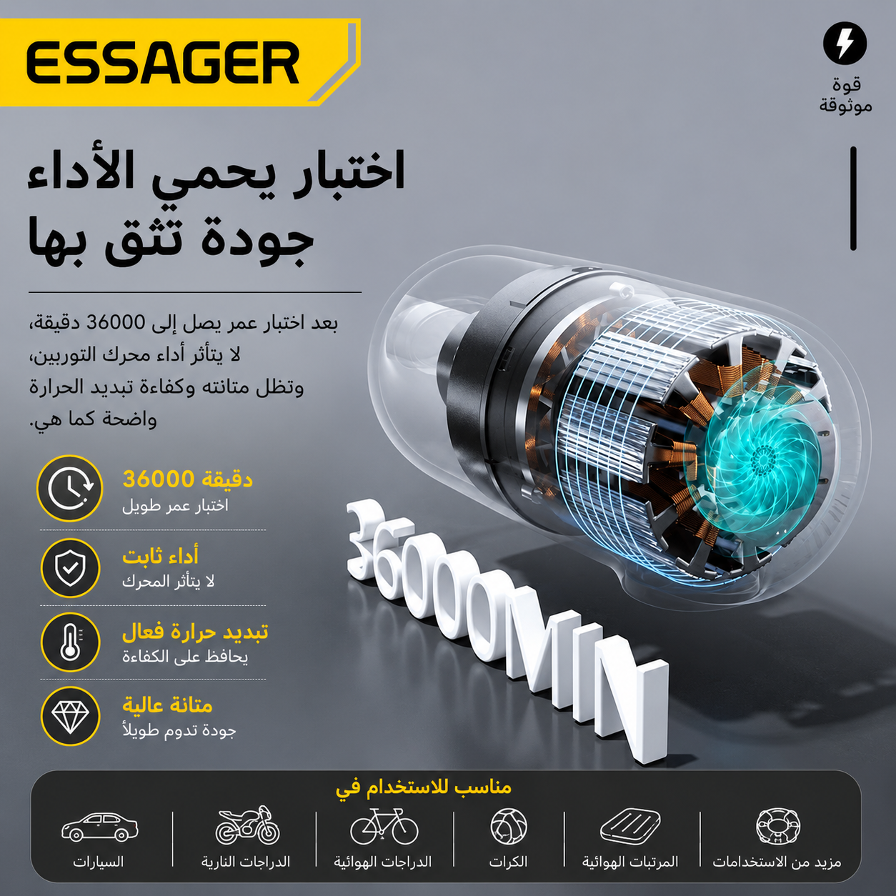 منفاخ ومكنسة لاسلكية ESSAGER
