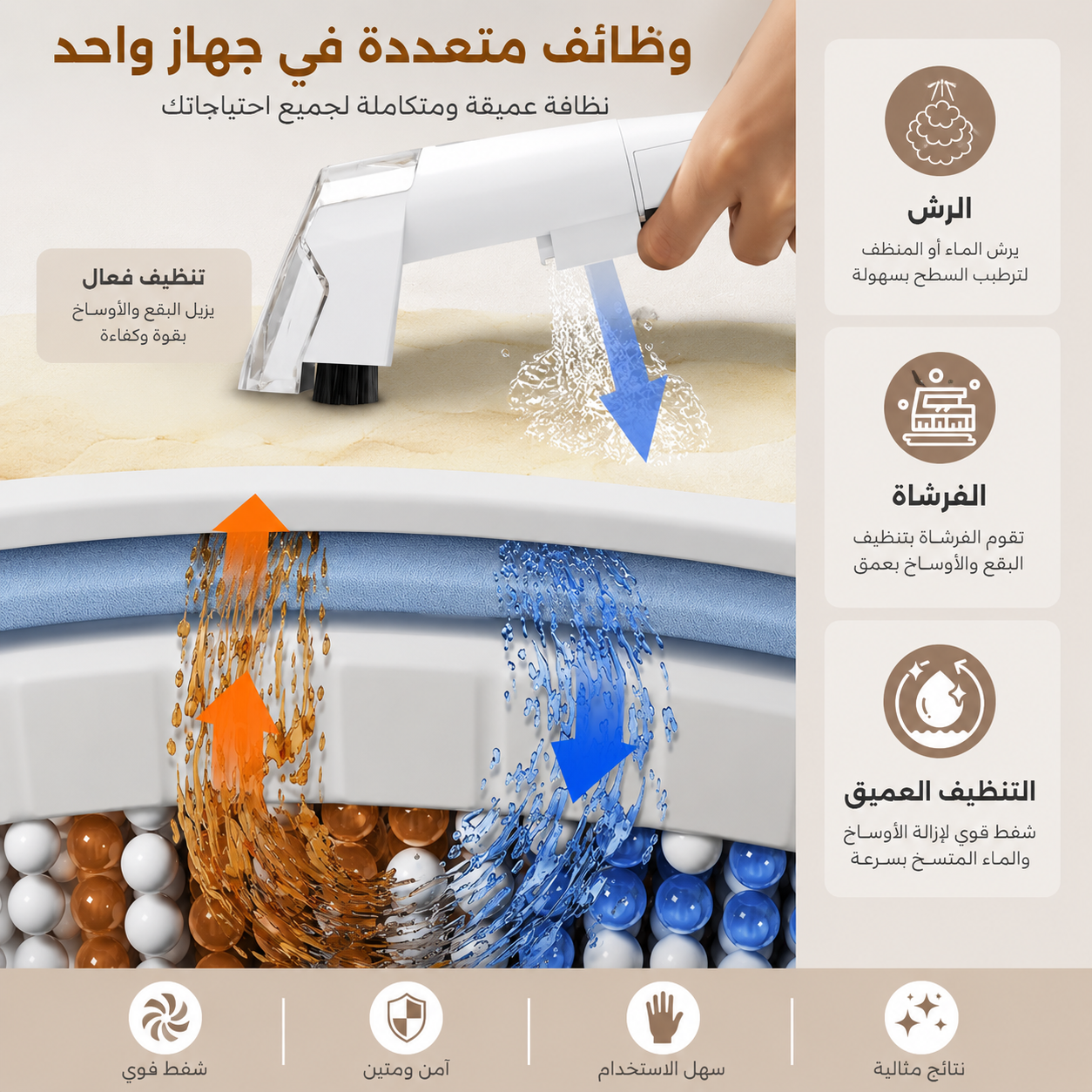 مكنسة كهربانية