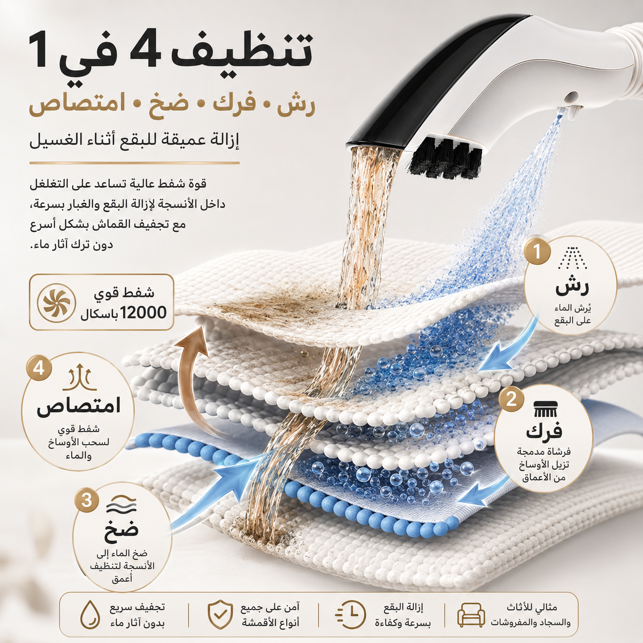 مكنسة كهربانية