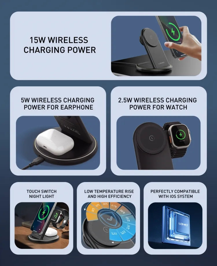 محطة شحن سريعة متعددة الوظائف LDNIO WL02