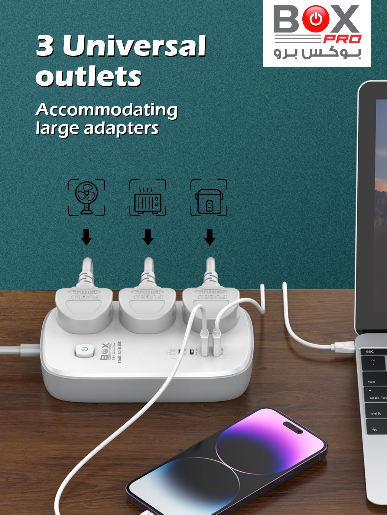 قطاع سلك كهربائي     GaN USB