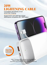 بنك الطاقة LDNIO PQ19