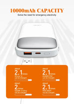 بنك الطاقة LDNIO PQ19